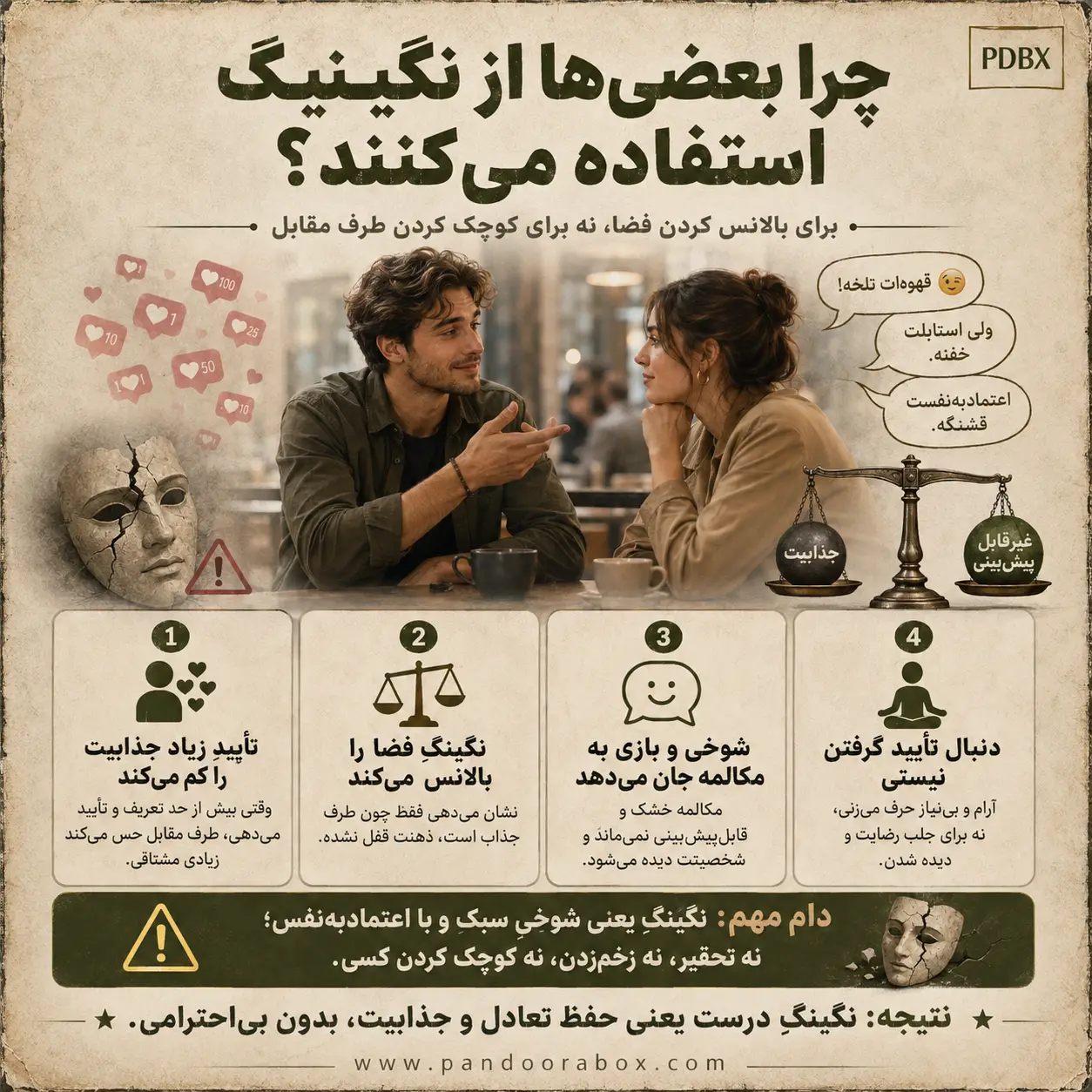 نمونه نگ زدن
