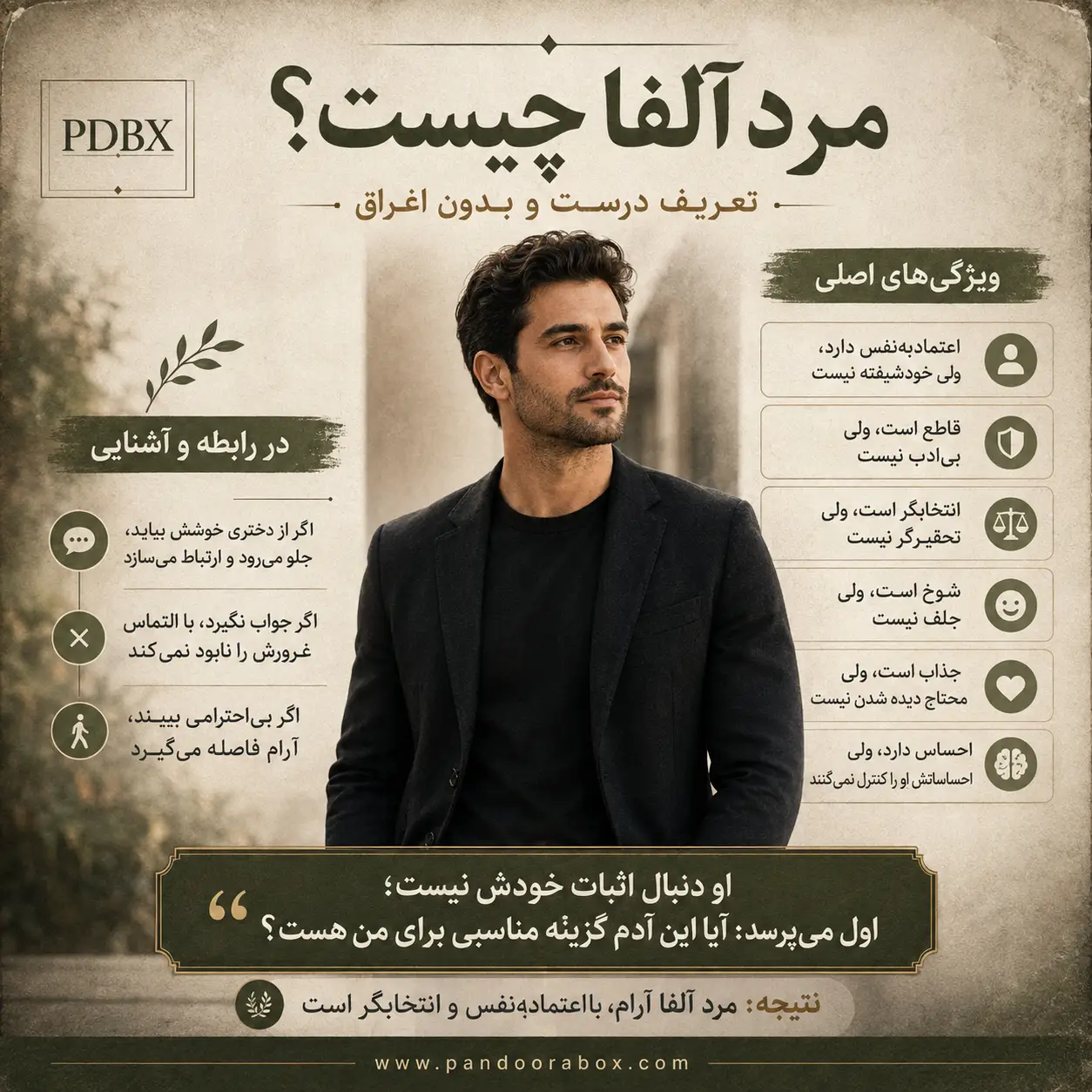 مرد آلفا یعنی چی