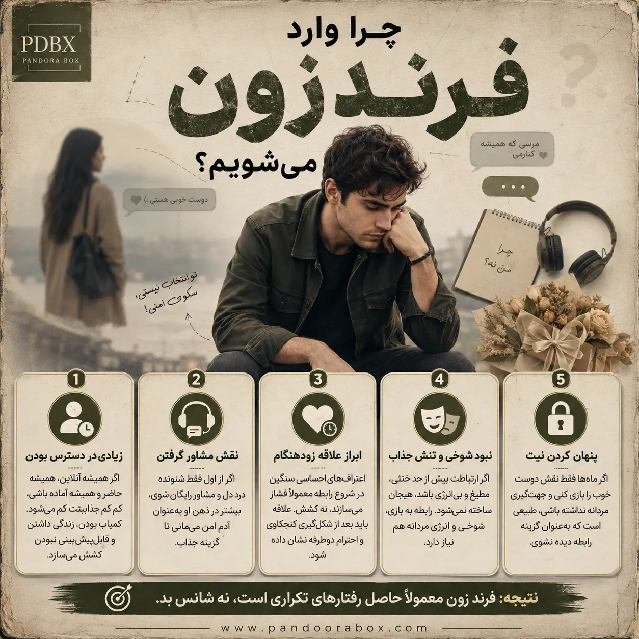 فرند زون