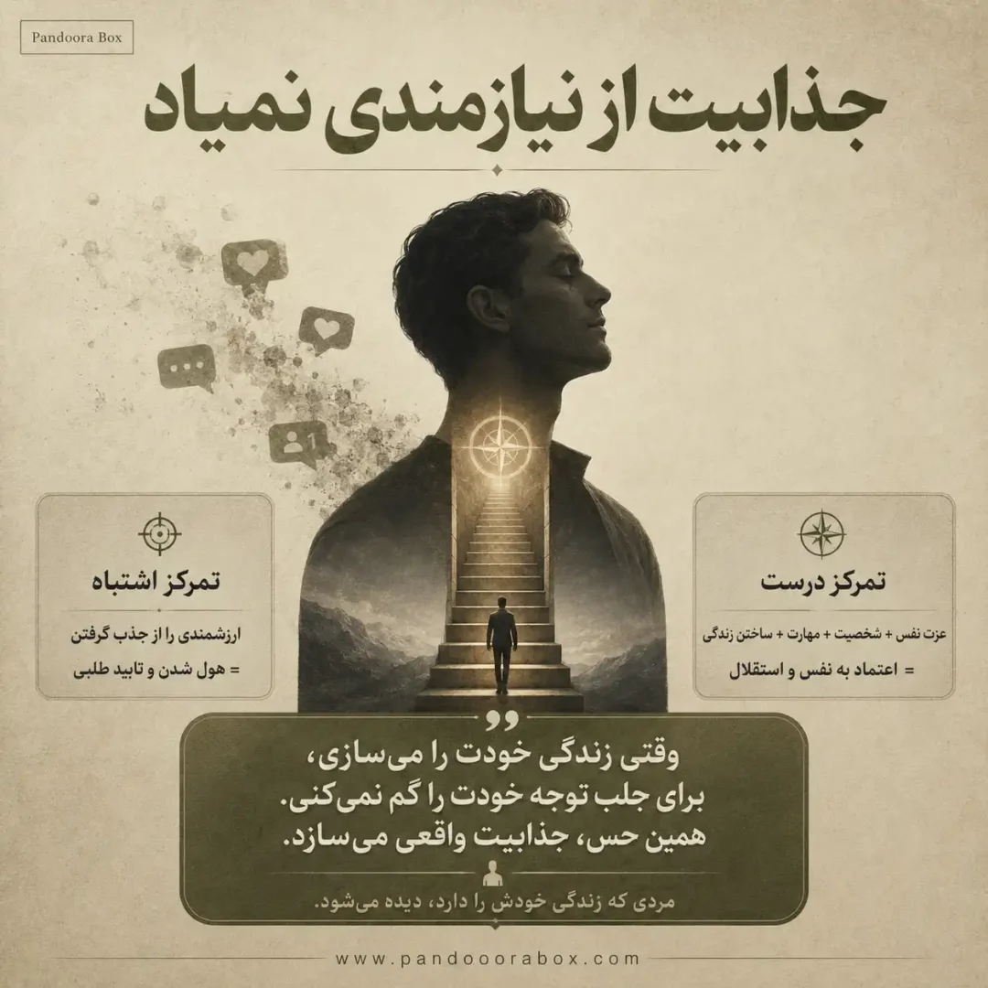 چگونه هول نباشیم