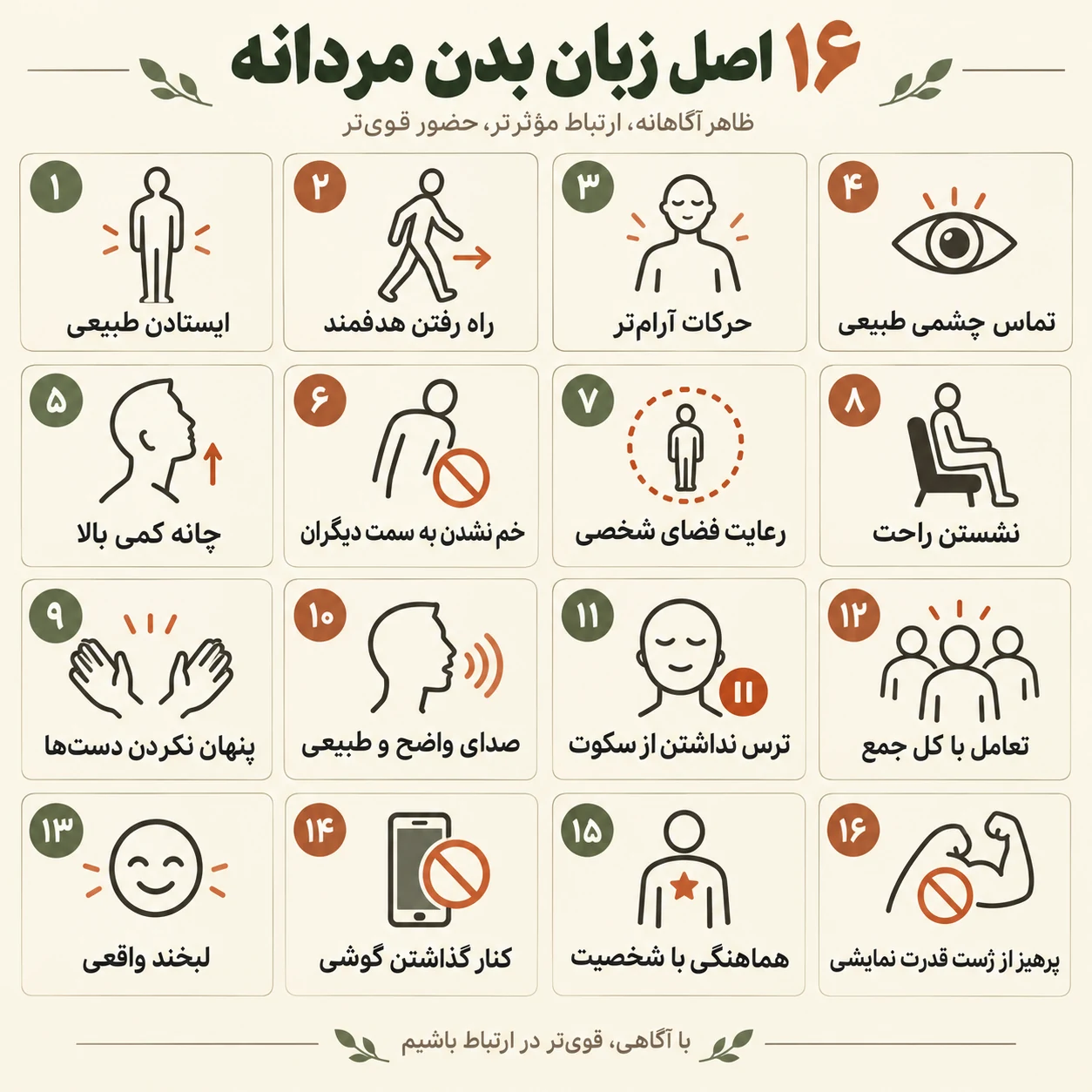 راه رفتن مرد آلفا