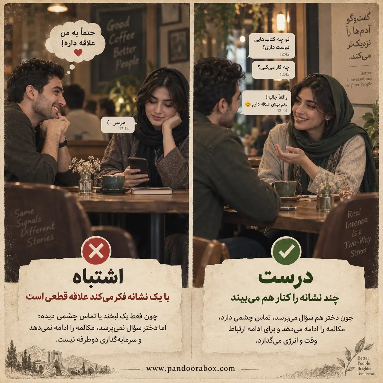 میستری متود