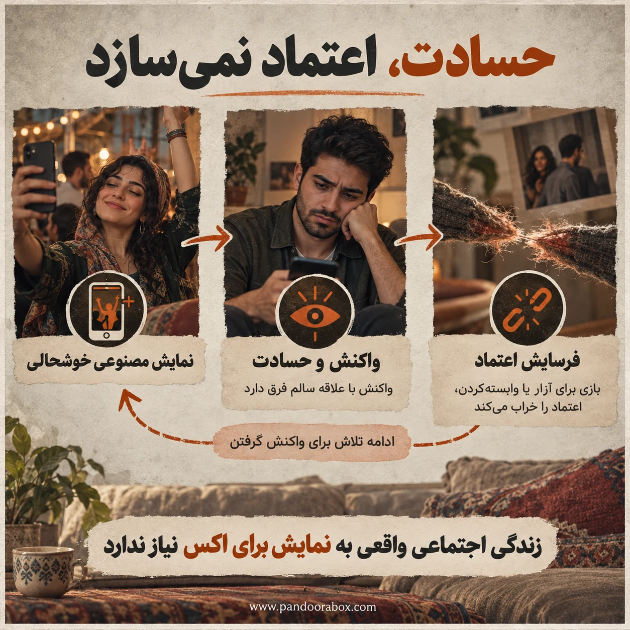 اشتباهات در برگشت اکس