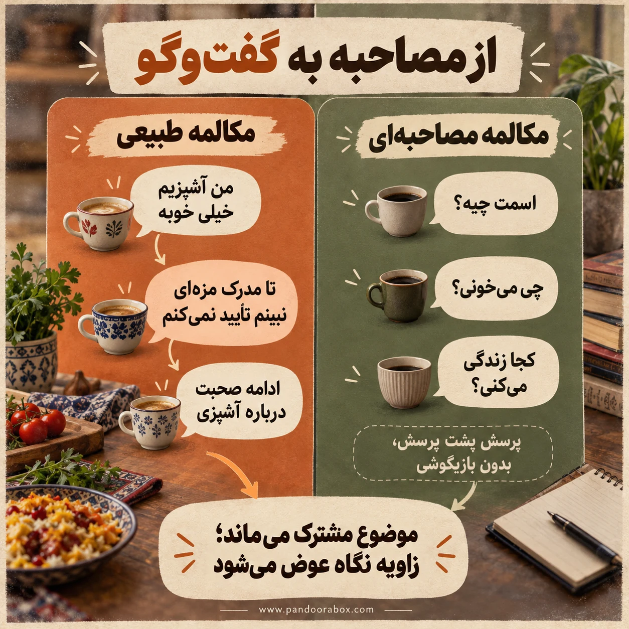 شوخ طبعی در صحبت با دختر