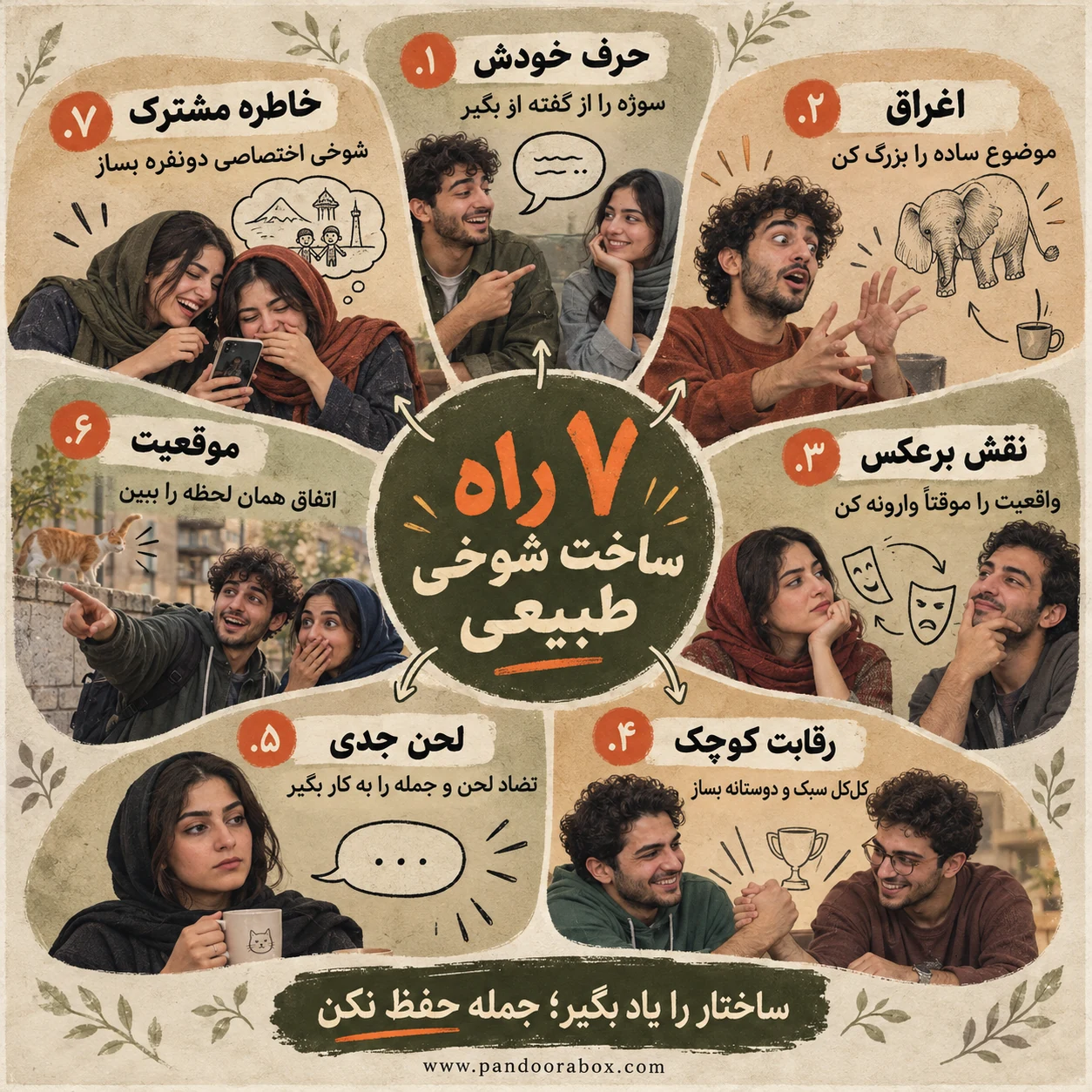 شوخ طبعی در رابطه